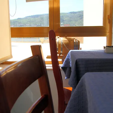 Hotel Imperio
